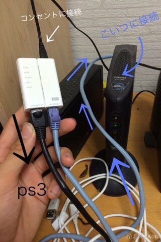 有線lanケーブルをps3に繋ぐ際 こういうつなぎ方で繋げれますか Yahoo 知恵袋