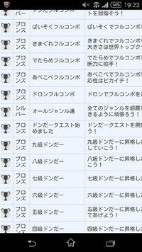 太鼓の達人vバージョンを買いました それで 今トロフィーコンプリー Yahoo 知恵袋