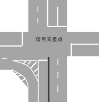 バス停留所の標示板から10メートル以内は赤信号や危険防止のためやむを得な Yahoo 知恵袋