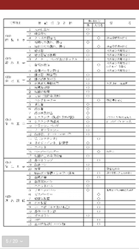 県営住宅の壁紙 クロス の修繕 その費用に関する質問です 教えて 住まいの先生 Yahoo 不動産