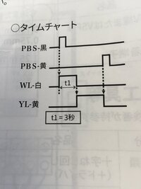 紅蓮の弓矢は 途中英語のセリフみたいなのがありますが 自分カラオケで歌いたい Yahoo 知恵袋