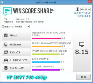 Winscoreshareについて現在グラフィックスがintel R Yahoo 知恵袋