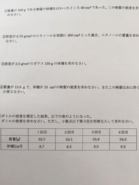 この問題のやり方と答えを教えて下さい 1は 体積で質量を割って Yahoo 知恵袋
