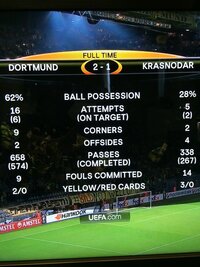 サッカーのスタッツを見れるアプリ サイトを教えて下さい ドルトム Yahoo 知恵袋