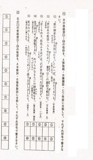 25 敬語 の 問題 ニスヌーピー 壁紙