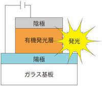 名古屋からusjへ車で行く経路について どちらがおすすめか 金銭的 Yahoo 知恵袋