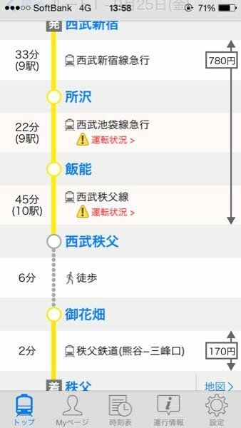 西武線のことなんですけど、写真のように乗る時って株主優待乗車券1枚