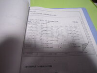 エクセルで質問があります 複数の図形をグループ化すれば それらをまとめ Yahoo 知恵袋