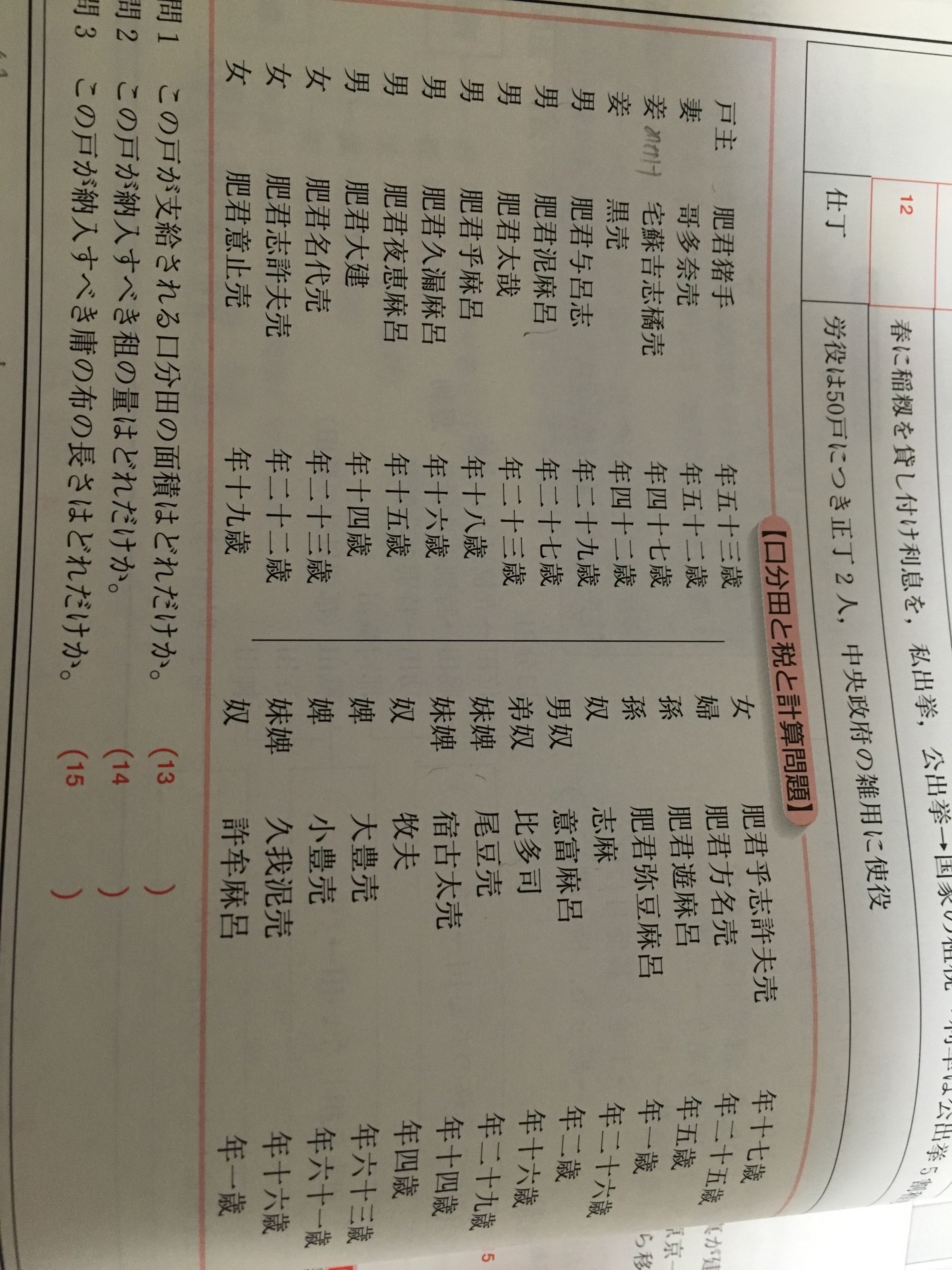 口分田の計算教えてください 特に賎民の見分け方を 6歳以上の良 Yahoo 知恵袋