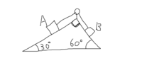 図のような三角形の台に、糸でつながれた２つの小物体が置かれ、静止している。
斜面は滑らかで、Aの重さはWである。Bの重さW´をWで表せ。

高校物理1年 力のつりあいの問題です。 わからないので、教えてください。