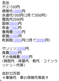 養育費の減額について 質問します 教えて 住まいの先生 Yahoo 不動産