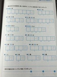 韓国語での数字の使い分けがどうもわかりません 漢数詞を使うところか 固有数詞を Yahoo 知恵袋