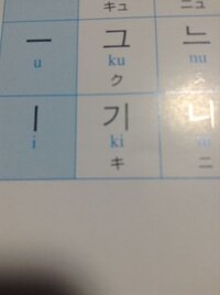 ハングル文字についてです 私は さき という名前です 検索すると Yahoo 知恵袋