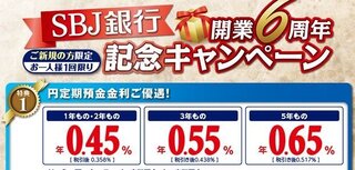Sbj銀行に長期定期預金をする価値はあるか ３大メガバ Yahoo 知恵袋