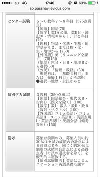 すいません今年度の神戸大学経営学部の受験科目について質問をお Yahoo 知恵袋