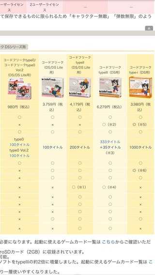 Dqmj2pで使えるコードフリークはどれですか 複数個あるの Yahoo 知恵袋