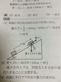 高校物理で 張力の求め方を教えてください 問題は滑らかな斜面上に Yahoo 知恵袋