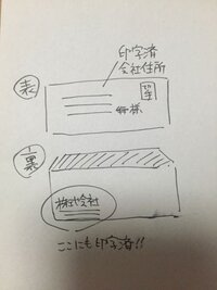 内定承諾書の添え状 お礼状を忘れてしまいました ようやく年末ギリギリ Yahoo 知恵袋