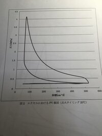 ガブリアスナイトが欲しくて 指定の時間に落ちている場所に行ったの Yahoo 知恵袋