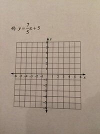 数学中2一次関数至急です 一次関数のグラフの書き方が分かりません Y 3x Yahoo 知恵袋