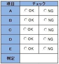 Vbaを勉強中の者です 現在 グループ化された列を飛ば Yahoo 知恵袋