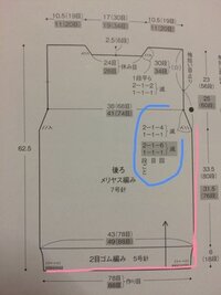 編み物棒針の編み目記号で ねじれ目の右上二目一度 と ねじれ目の左上二目一度 Yahoo 知恵袋