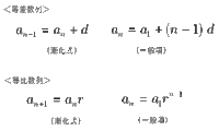 数学記号 数列漸化式 とword13の質問です 下記の画 Yahoo 知恵袋