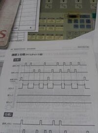 工学部第二部電気電子工学科 田中さん 鈴木さんが 機械保全技能検定 3級に合格 東京電機大学