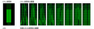 Cpu使用率が上がったり下がったりしています そのせいで め Yahoo 知恵袋