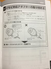 質問の画像