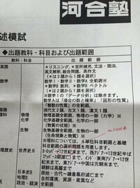 16年1月に全統マーク 記述模試を受ける高2生です 世界史の出題範 Yahoo 知恵袋