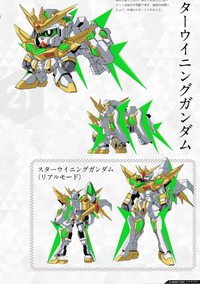 Sdガンダムというのがありますがなぜ目が書いてあるのですか Yahoo 知恵袋