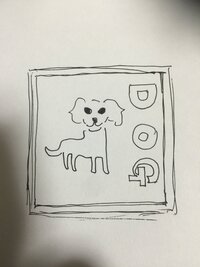 中1です 生徒会立候補ポスターの書き方が分かりません イラストや 似顔絵を入れ Yahoo 知恵袋