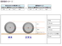 レガシィb4gt B Bl5 スタッドレスタイヤインチダウン Yahoo 知恵袋