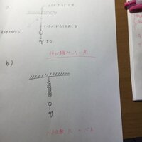 糸とバネの力の働きについて ａ と ｂ では働く力はどのように Yahoo 知恵袋