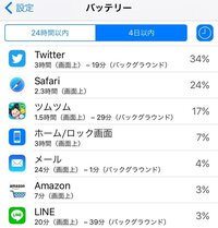 Iphone6でiosは9 2です アプリのバックグラウンド Yahoo 知恵袋