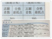 岐阜聖徳の教育学部社会専修を志望するものです 岐阜聖徳 Yahoo 知恵袋