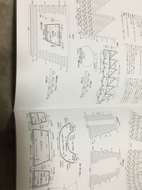 子供のポンチョの編み図を探しています タートルネックのかぶりタイプで おへそ Yahoo 知恵袋