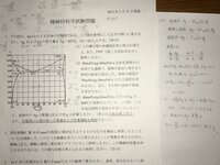 機械材料学の問題の答えが合っているか大問1の(3)の解き方が