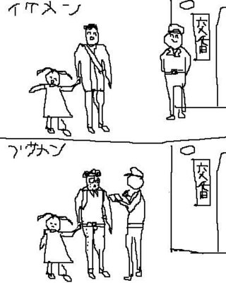 イケメンとブサメンの格差って残酷すぎませんか あなたが書いたんで Yahoo 知恵袋