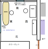 部屋の模様替えについて相談させてください これから一年 資格試験勉強をしたいので 教えて 住まいの先生 Yahoo 不動産