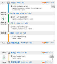 定期券の購入区間と降りれる駅で質問です 下北沢 代々木上原 日比谷 銀 Yahoo 知恵袋