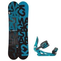 K2のマジックスターという板を購入しました!この板ってグラト K2のマジックスターという板を購入しました!この板ってグラト