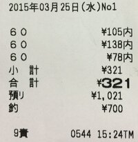 ダイソーのレシートって商品名までしっかりかいてありますか それとも例えば Yahoo 知恵袋