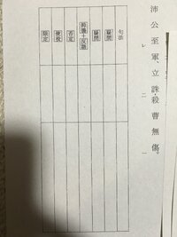 今度定期テストで漢文の 鴻門之会 剣の舞のおさえといたほうがいいポイントなどあ Yahoo 知恵袋