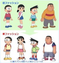 ドラえもんのキャラで一番嫌いなキャラを教えてください 理由もお願いします Yahoo 知恵袋