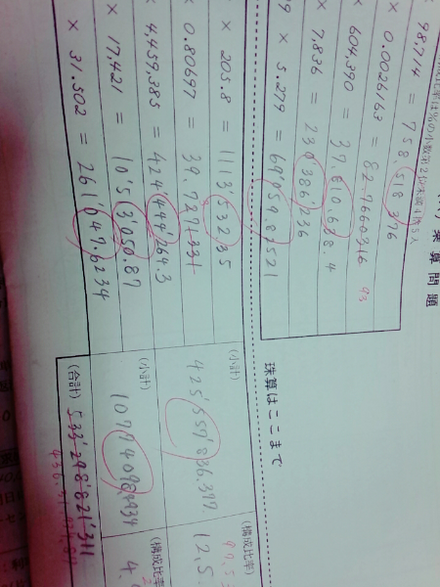 電卓検定について構成比率の出し方を教えて欲しいです 教えて しごとの先生 Yahoo しごとカタログ