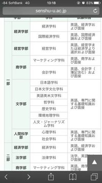 無名私立大学の商学部 現在１年生 から上の大学 専修大学など に編入試 Yahoo 知恵袋