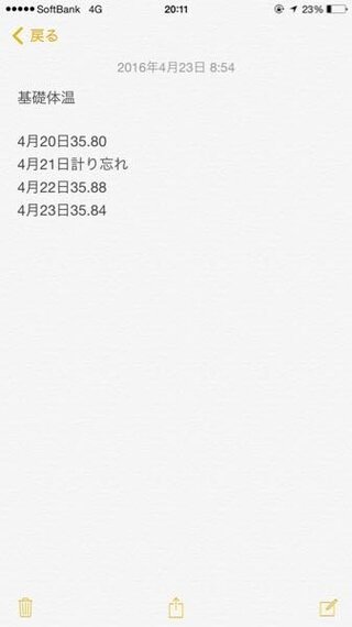 排卵日 外だし 妊娠 確率