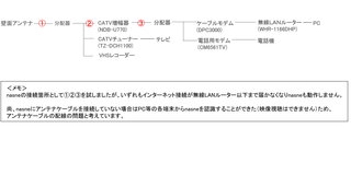 Nasneのcatv Jcom 回線での接続についてこれまで Yahoo 知恵袋